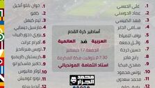 مهدوی کیا مقابل منتخب ستارگان جهان (عکس)