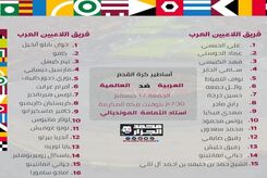 مهدوی کیا مقابل منتخب ستارگان جهان (عکس)