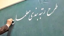 دولت معلمان را غافلگیر کرد | واریزی امشب دولت در حقوق معلمان