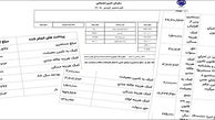 زرنگ بازی تامین اجتماعی!