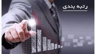 اخذ رتبه



