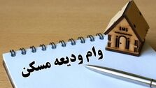 وام ودیعه مسکن ۳۰۰ میلیونی با اقساط ۵ ساله برای مستأجران