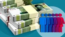 یارانه جدید دولت کی واریز می شود؟ / کدام گروه ها بیشترین یارانه را می گیرند؟
