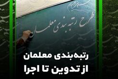 زمان اجرایی شدن رتبه بندی معلمان مشخص شد | آیا رتبه بندی معلمان بالاخره اجرایی خواهد شد؟