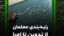 زمان اجرایی شدن رتبه بندی معلمان مشخص شد | آیا رتبه بندی معلمان بالاخره اجرایی خواهد شد؟