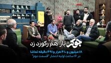 برنامه جوکر رکورد زد